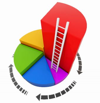 Know, How to Choose SEO Services